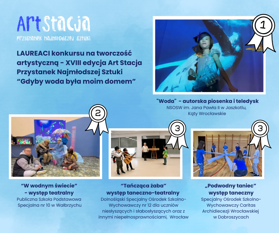 laureaci konkursu na twórczość artystyczną